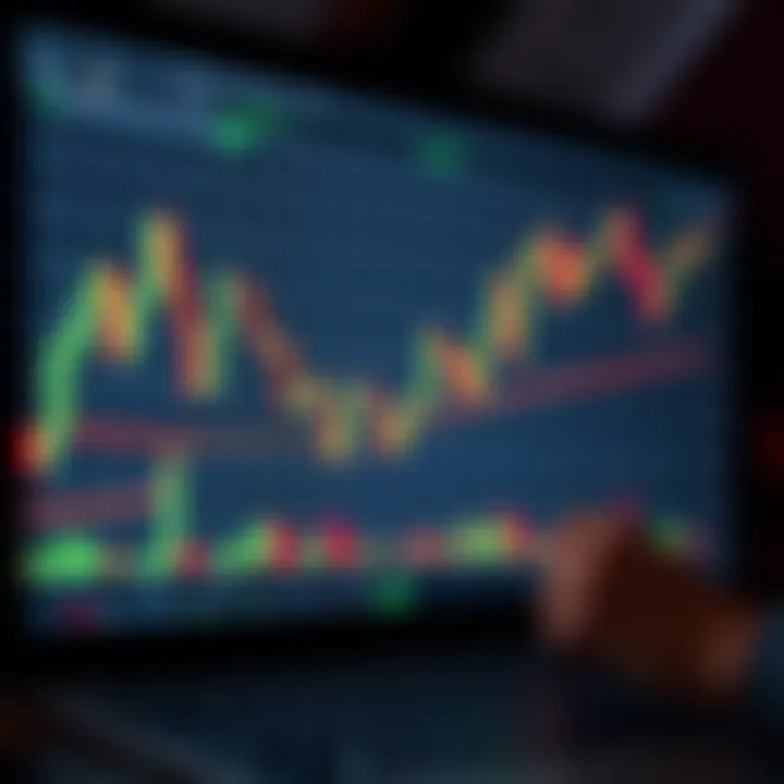 A chart displaying advanced candlestick patterns in action