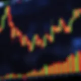 A fundamental candlestick pattern showcasing market sentiment