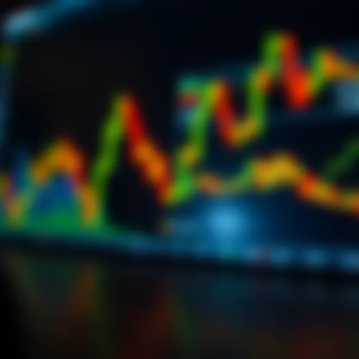 A visual representation of candlestick patterns applied in trading strategies