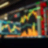 Exploring the intricacies of option trading strategies