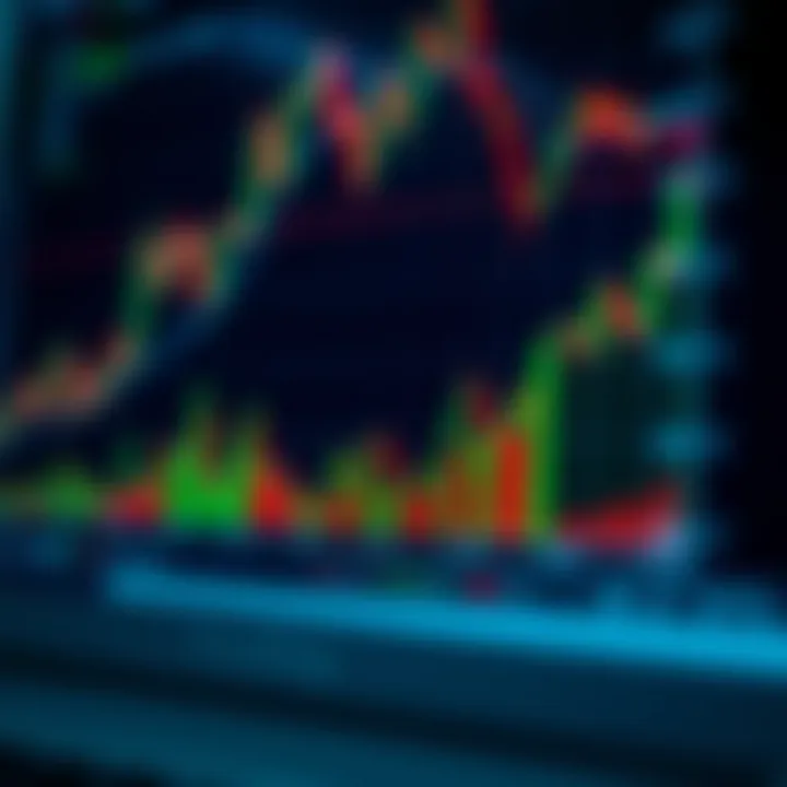 Graph illustrating market volatility and its impact on options