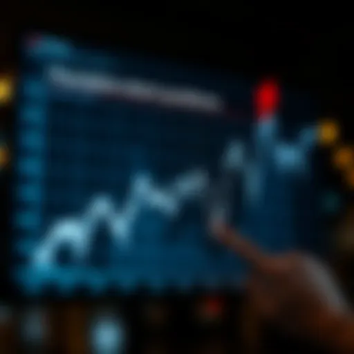 Graph illustrating the fluctuations in short positions over time