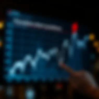 Fluctuations in Short Positions Graph illustrating the fluctuations in short positions over time