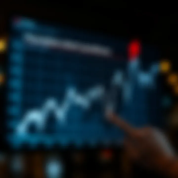 Fluctuations in Short Positions Graph illustrating the fluctuations in short positions over time