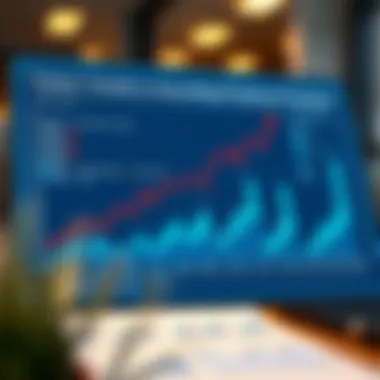 Chart depicting future trends in accounting practices