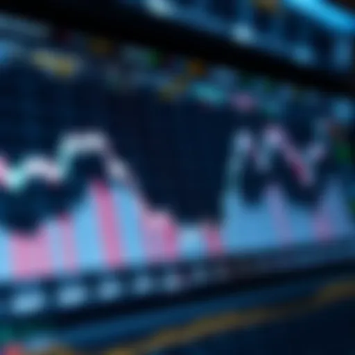 Index Fund Performance Analysis Visual representation of index fund performance over time