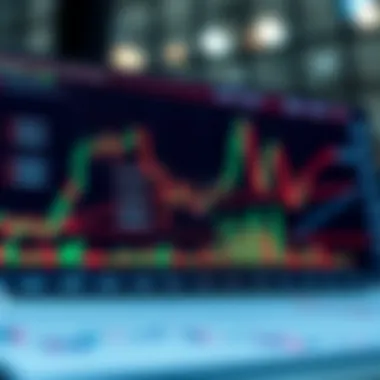 A detailed analysis of a candlestick chart with annotations