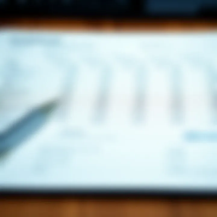 Custom spreadsheet layout for investment tracking