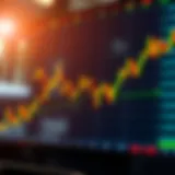 Visual representation of stock trading patterns