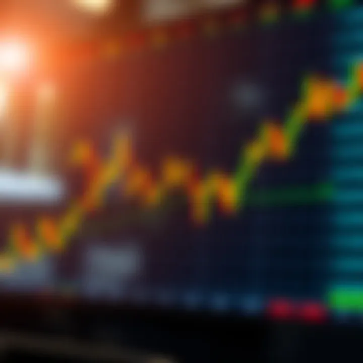 Visual representation of stock trading patterns