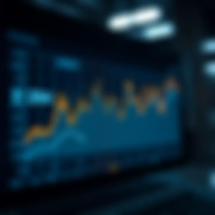 Graph showcasing the fluctuations of arm rates over time