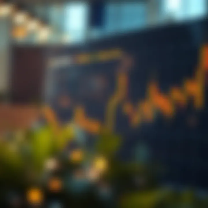 Chart depicting market conditions favorable for distressed investing