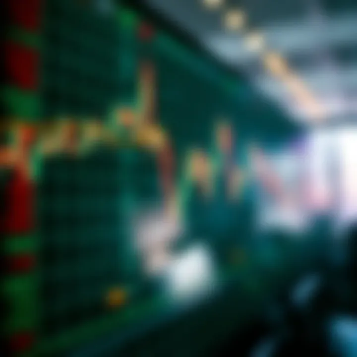 Impact of EMA on Trading Decisions Visual representation of EMA effects on trading decisions