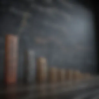 Trends in GDP Growth Chart showcasing GDP trends over time