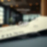 Illustration depicting the principles of GIPS