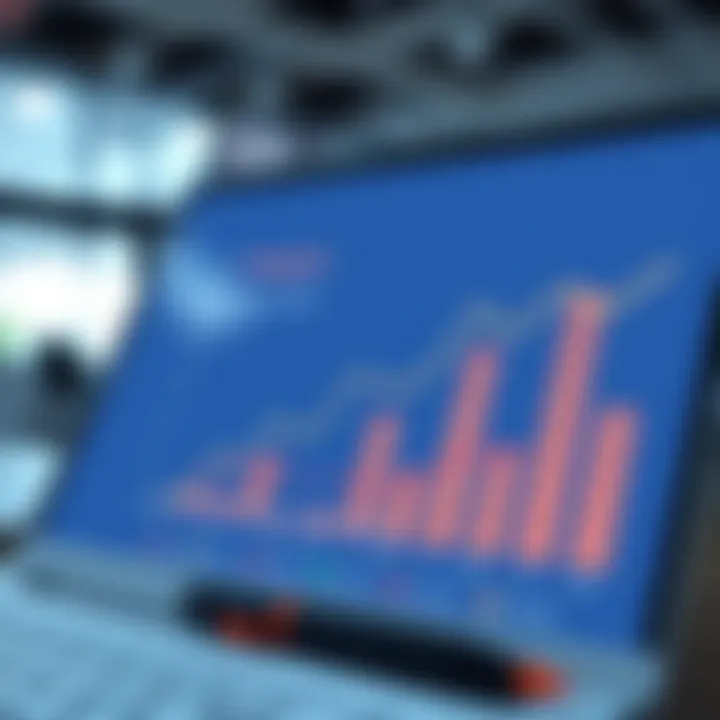 Trends in Property Value Assessments A graph showing property value trends