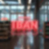 Detailed breakdown of IBAN structure