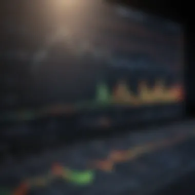 Detailed MACD chart showcasing trends