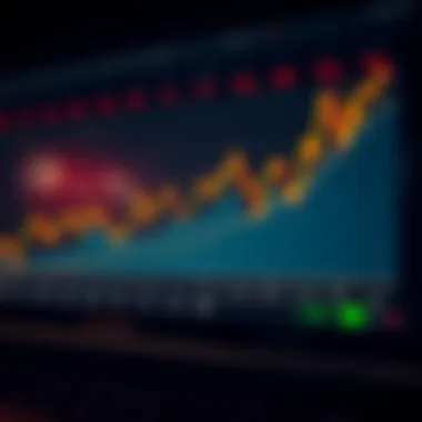 Historical trends of financial markets depicted in a line chart