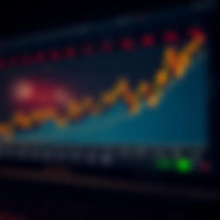Historical trends of financial markets depicted in a line chart