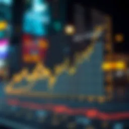 Graph illustrating market volatility over time