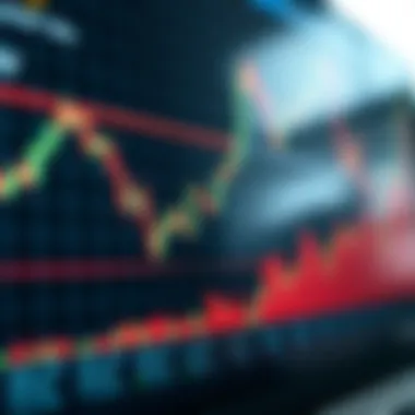 Graph showing market conditions and put option strategies