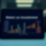 Graphical representation of Return on Investment calculations