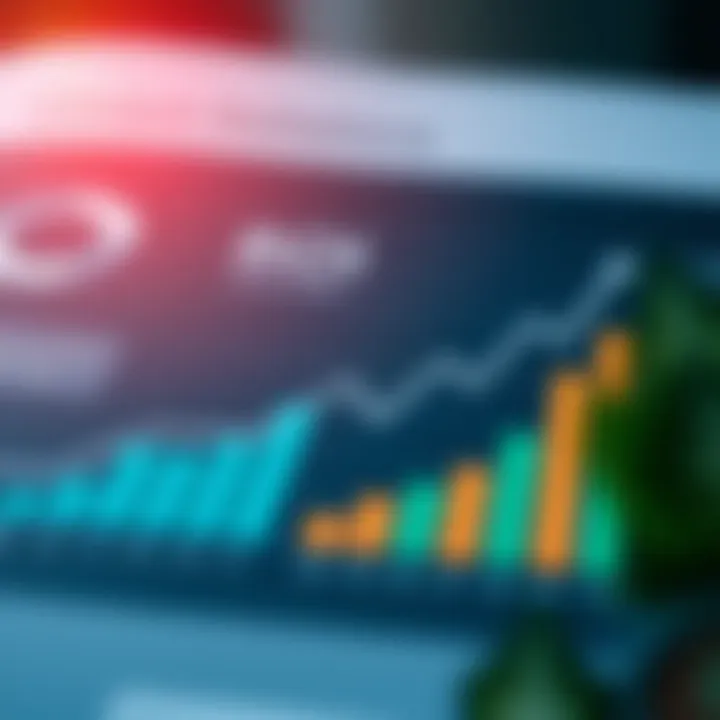 Chart illustrating practical applications of ROI in investments