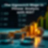 Conceptual visualization of ROI significance in finance