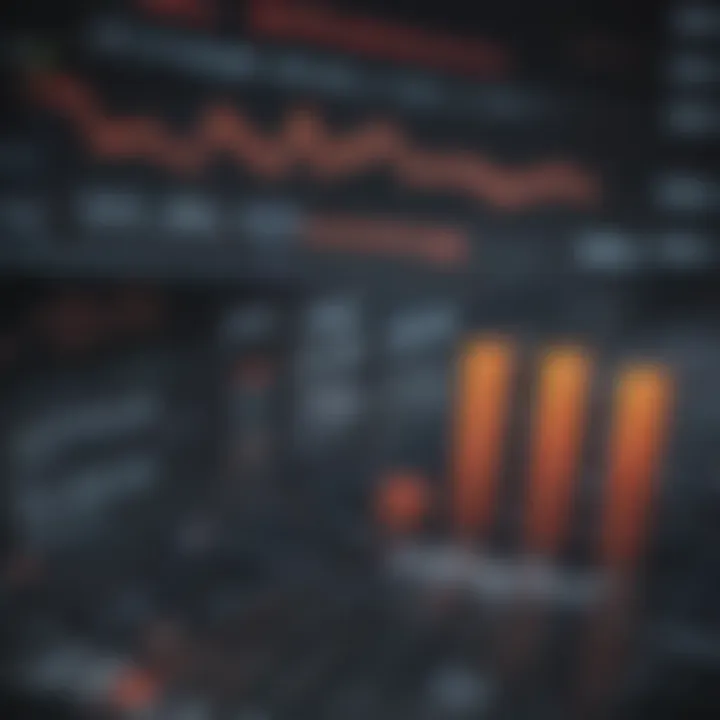 Graph showing the differences between RSUs and stock options