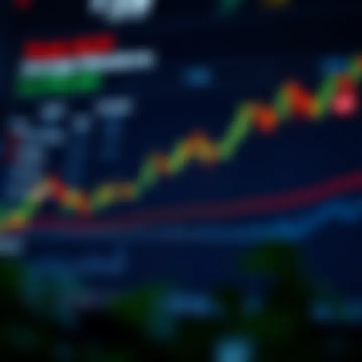 Understanding S&P Average Returns Summary