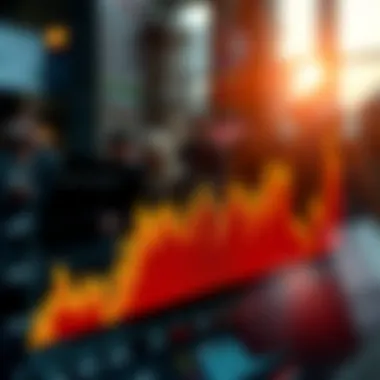 Market Trends in Short Selling Graph depicting market trends and short selling strategies