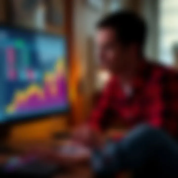 Graph showing risks associated with shorting