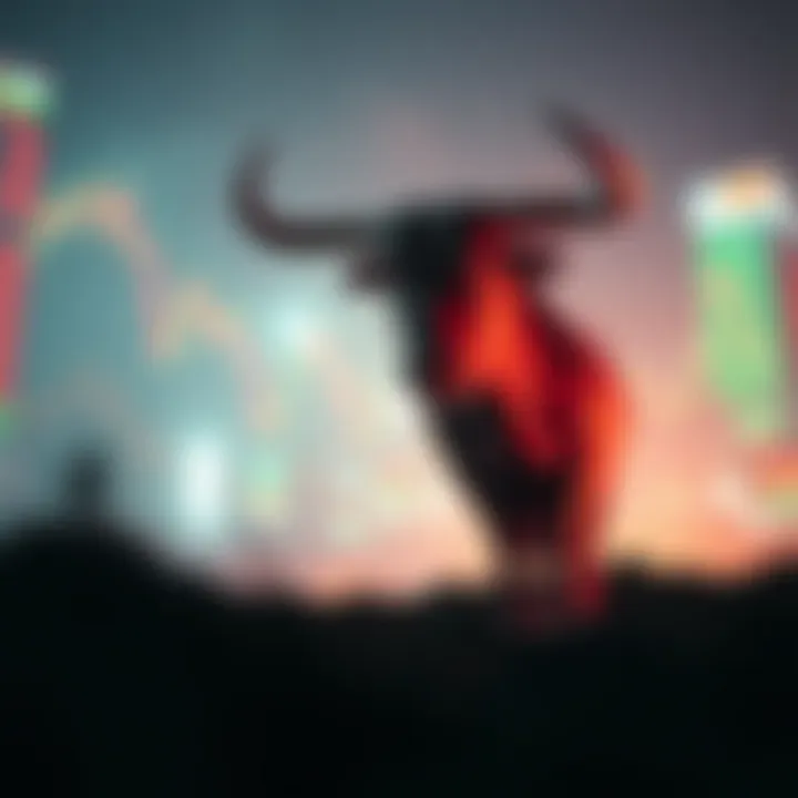 Graphical depiction of bull squeeze scenarios