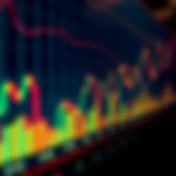Graph illustrating stock price movements