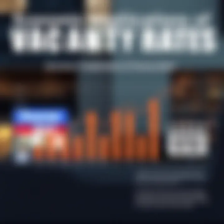 Infographic illustrating the economic implications of vacancy rates