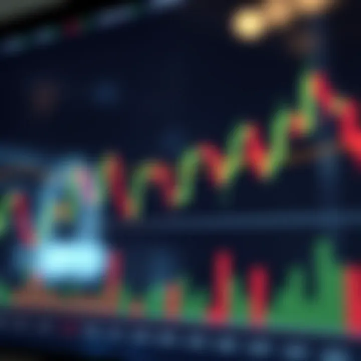 Chart illustrating a bearish engulfing candle pattern