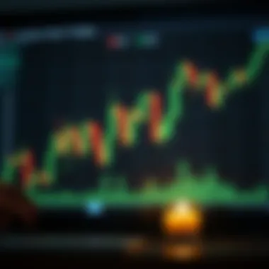 Market psychology analysis related to engulfing candles