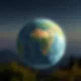 Global CO2 Emissions Overview