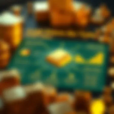 An infographic depicting economic factors influencing gold value