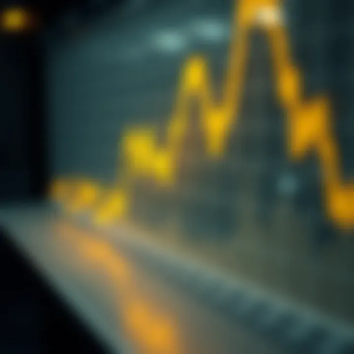 A historical graph showcasing gold price fluctuations over the decades